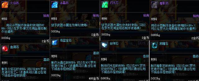 dnf私服60版本微变240