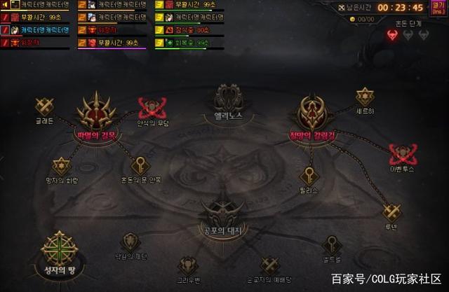 dnf100级私服906